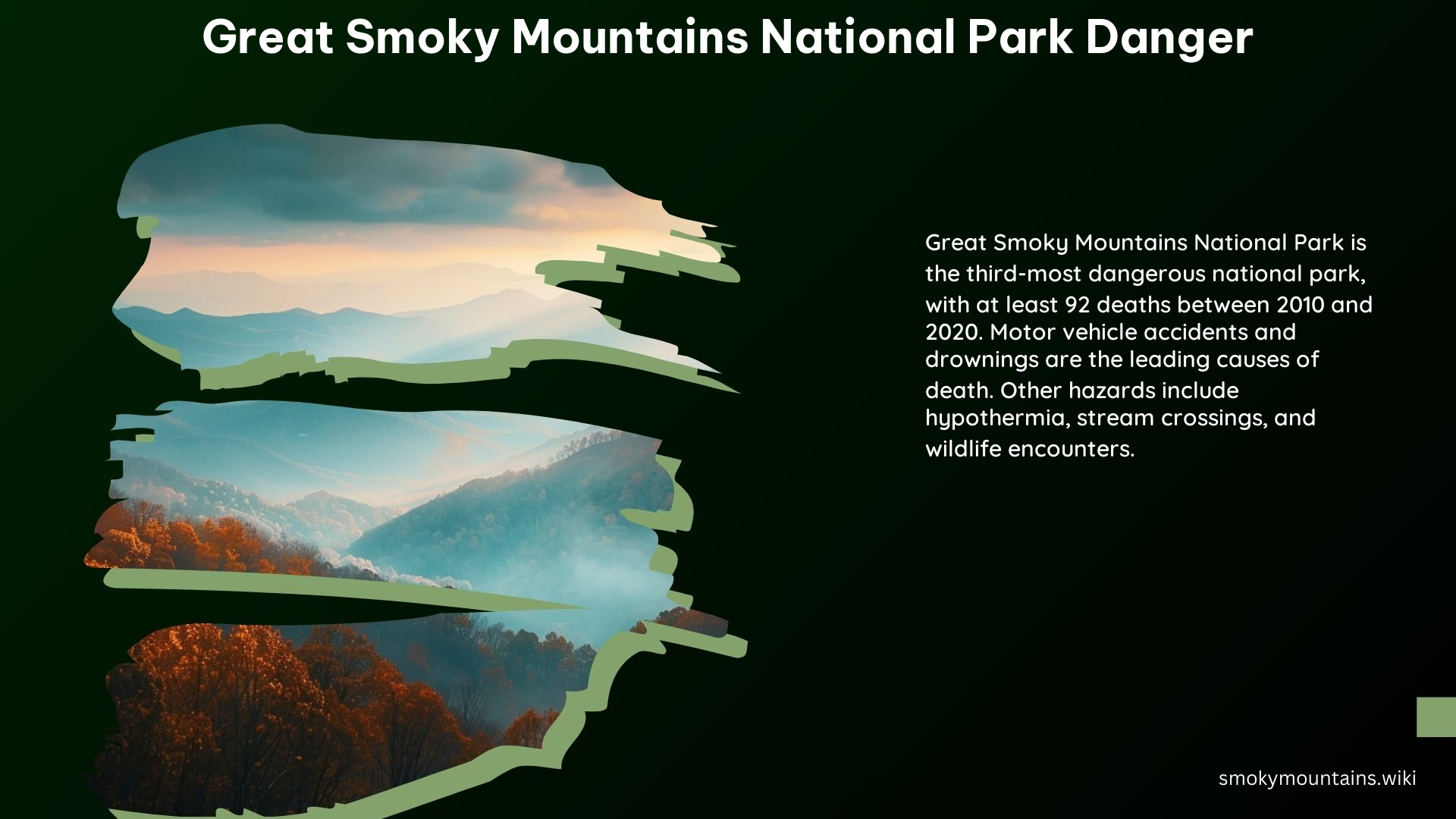 Great Smoky Mountains National Park Danger