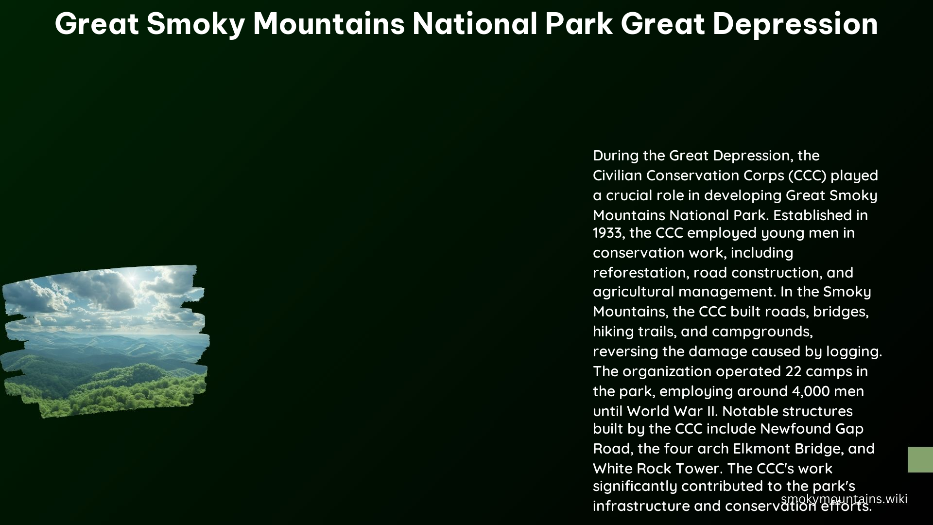 Great Smoky Mountains National Park Great Depression