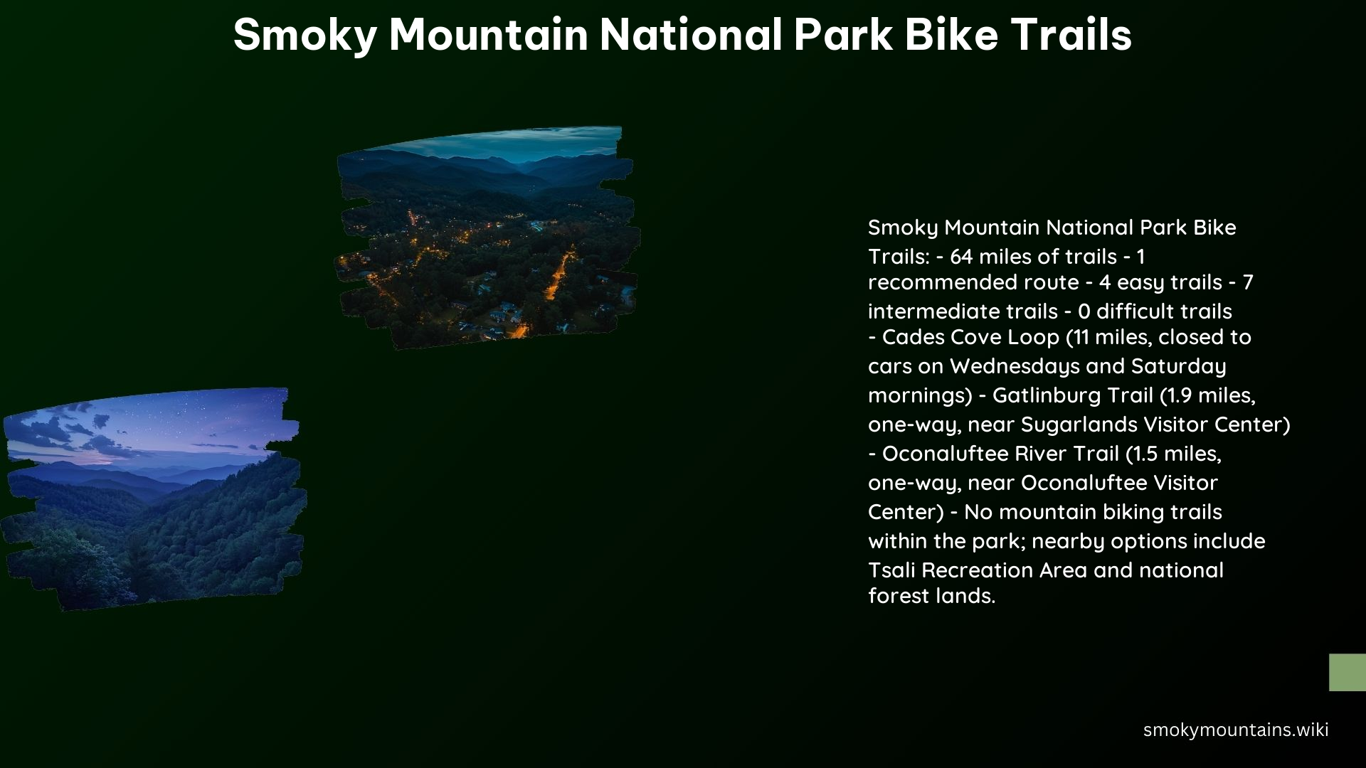 Smoky Mountain National Park Bike Trails