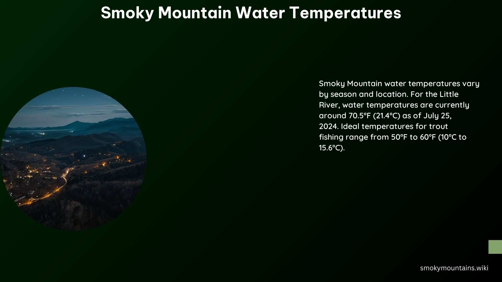 Smoky Mountain Water Temperatures