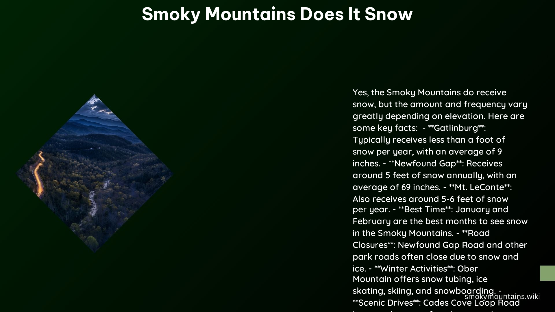 Smoky Mountains Does It Snow