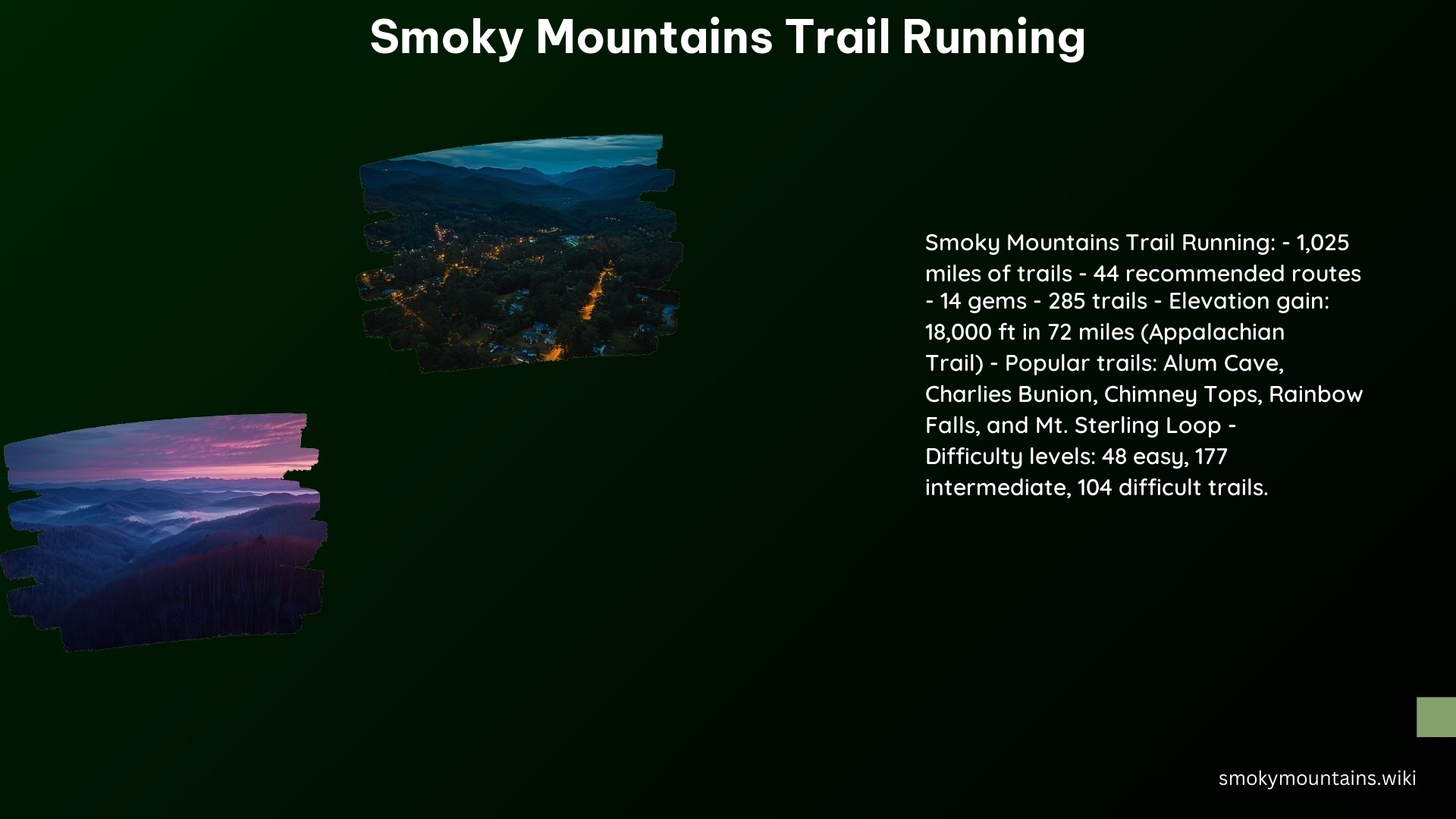 Smoky Mountains Trail Running