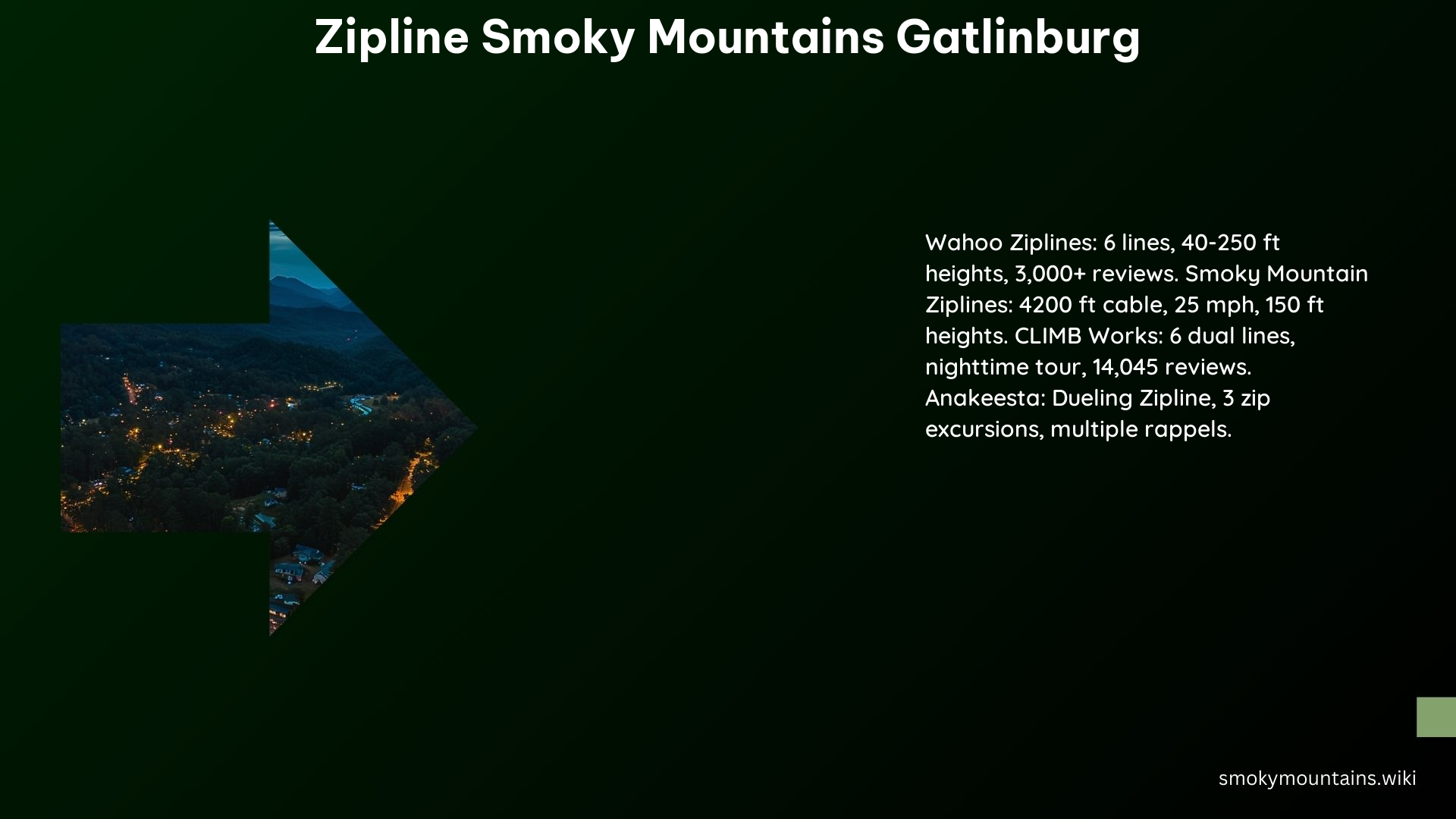 Zipline Smoky Mountains Gatlinburg